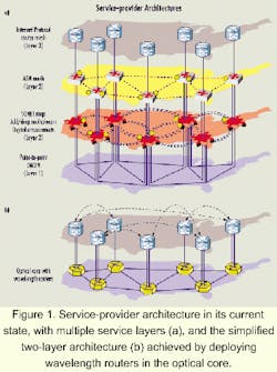 Th 0011lwspr12f1 Th 0011lwspr12f1