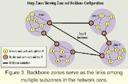 Th 0011lwspr12f3 Th 0011lwspr12f3