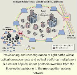 Th 0011lwspr14f1 Th 0011lwspr14f1