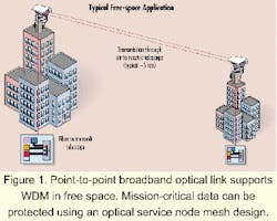 Th 0012lwfea01f1 Th 0012lwfea01f1