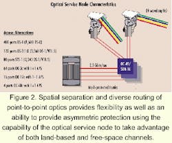 Th 0012lwfea01f2 Th 0012lwfea01f2