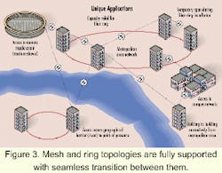 Th 0012lwfea01f3 Th 0012lwfea01f3