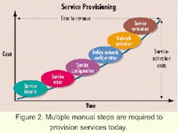 Th 0012lwfea02f2 Th 0012lwfea02f2