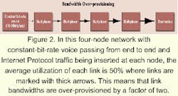 Th 0012lwfea05f1 Th 0012lwfea05f1