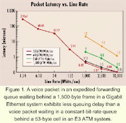 Th 0012lwfea05f2 Th 0012lwfea05f2