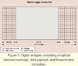 Th 0012lwfea06f1 Th 0012lwfea06f1