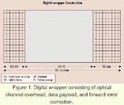 Th 0012lwfea06f1 Th 0012lwfea06f1