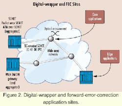 Th 0012lwfea06f2 Th 0012lwfea06f2