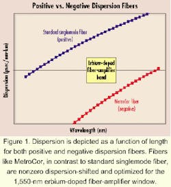 Th 0012lwfeat03f1 Th 0012lwfeat03f1