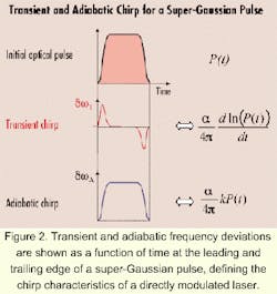 Th 0012lwfeat03f2 Th 0012lwfeat03f2