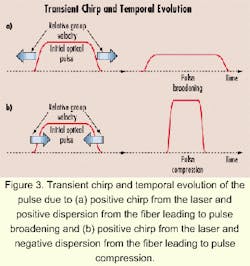 Th 0012lwfeat03f3 Th 0012lwfeat03f3