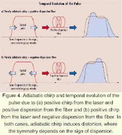 Th 0012lwfeat03f4 Th 0012lwfeat03f4