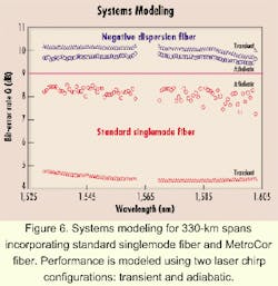 Th 0012lwfeat03f6 Th 0012lwfeat03f6