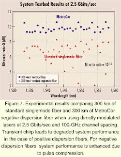 Th 0012lwfeat03f7 Th 0012lwfeat03f7