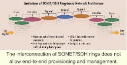 Th 0012lwfeat04f1 Th 0012lwfeat04f1