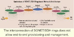 Th 0012lwfeat04f1 Th 0012lwfeat04f1