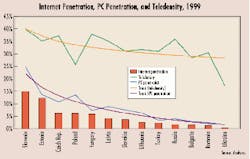 Th 0012lwmarketf1 Th 0012lwmarketf1