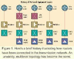 Th 0012lwspr02f1 Th 0012lwspr02f1