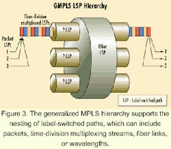 Th 0012lwspr02f3 Th 0012lwspr02f3