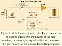 Th 0012lwspr04f2 Th 0012lwspr04f2