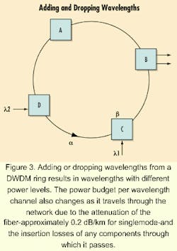 Th 0012lwspr04f3 Th 0012lwspr04f3