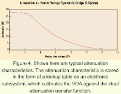 Th 0012lwspr04f4 Th 0012lwspr04f4