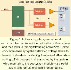 Th 0012lwspr04f5 Th 0012lwspr04f5