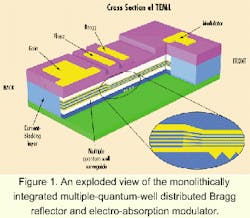 Th 0012lwspr06f1 Th 0012lwspr06f1