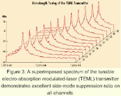 Th 0012lwspr06f3 Th 0012lwspr06f3