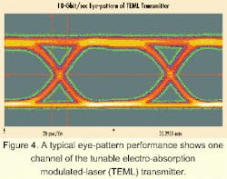 Th 0012lwspr06f4 Th 0012lwspr06f4