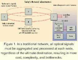 Th 0012lwspr07f1 Th 0012lwspr07f1