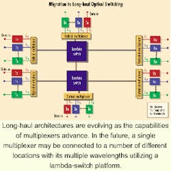 Th 0012lwspr08f1 Th 0012lwspr08f1