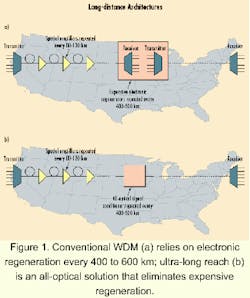 Th 0012lwspr10f1 Th 0012lwspr10f1