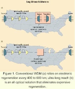 Th 0012lwspr10f1 Th 0012lwspr10f1