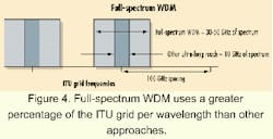 Th 0012lwspr10f4 Th 0012lwspr10f4