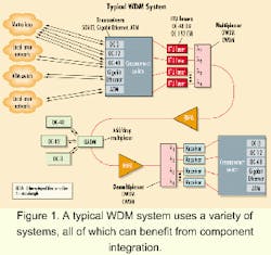 Th 0012lwspr12f1 Th 0012lwspr12f1