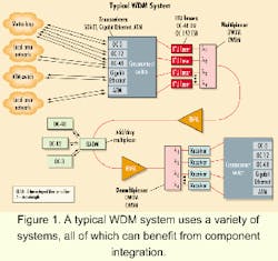 Th 0012lwspr12f1 Th 0012lwspr12f1