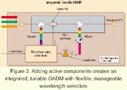 Th 0012lwspr12f3 Th 0012lwspr12f3