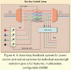 Th 0012lwspr12f4 Th 0012lwspr12f4