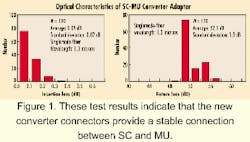 Th 0012lwspr13f1 Th 0012lwspr13f1