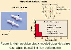 Th 0012lwspr13f3 Th 0012lwspr13f3