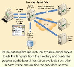 Th 0012lwspr14f1 Th 0012lwspr14f1
