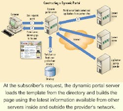 Th 0012lwspr14f1 Th 0012lwspr14f1