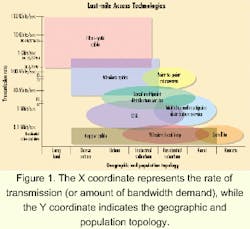 Th 0012lwspr15f1 Th 0012lwspr15f1