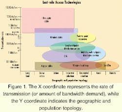 Th 0012lwspr15f1 Th 0012lwspr15f1