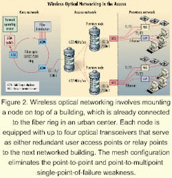 Th 0012lwspr15f2 Th 0012lwspr15f2