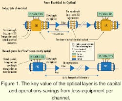 Th 0012lwspr17f1 Th 0012lwspr17f1