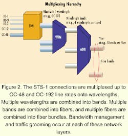 Th 0012lwspr17f2 Th 0012lwspr17f2