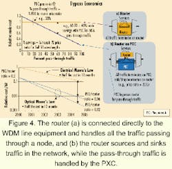 Th 0012lwspr17f4 Th 0012lwspr17f4