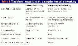 Th 0101 Pg96 Th 0101 Pg96